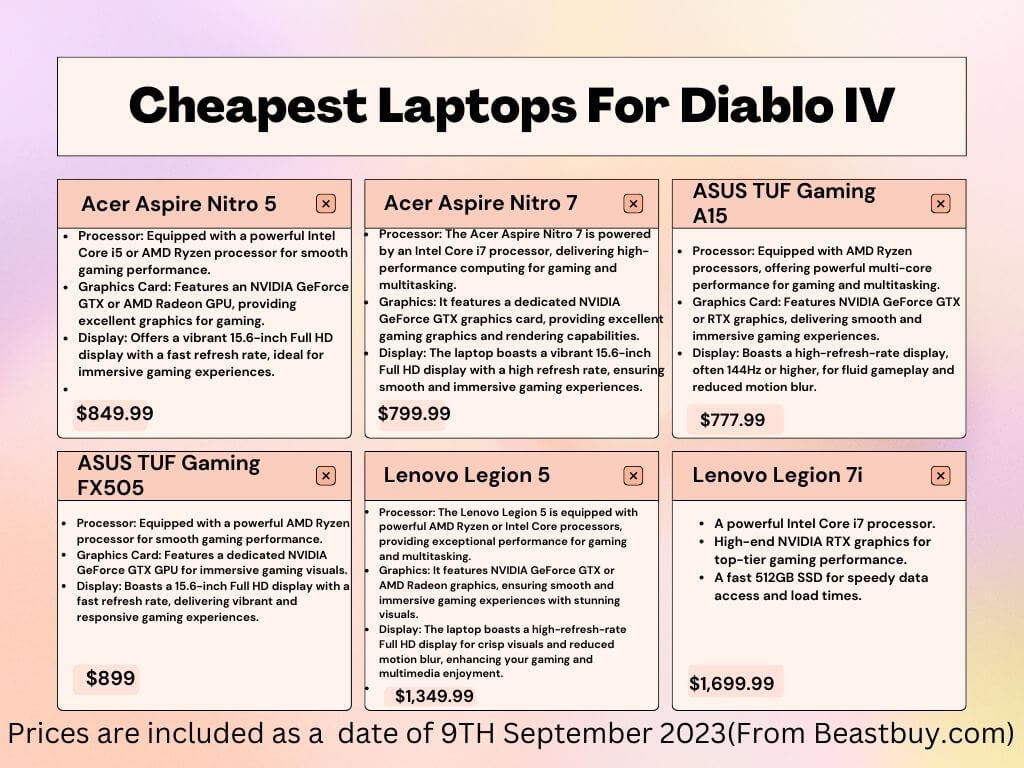 Laptop for Playing Diablo 4